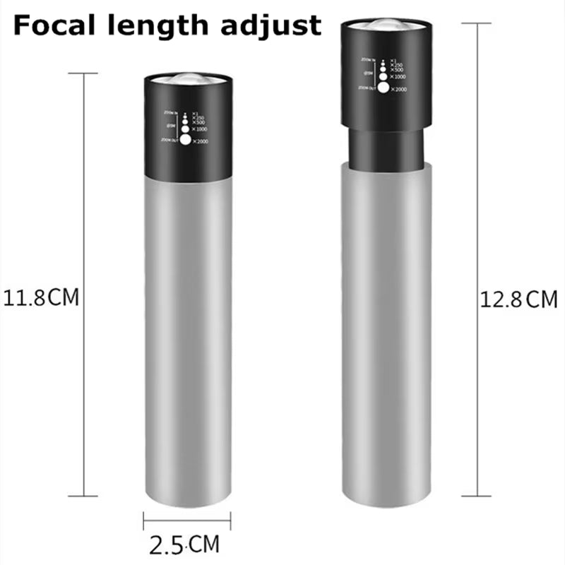 660Nm Red Light Help Wound Healing Speed Pain Relief Small Size Mini Hand Held LED Light Therapy Torch